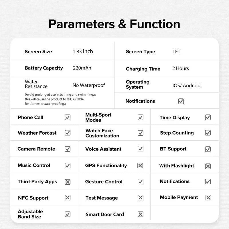 Smart Watch with Wireless Calling, Multi-Sport Modes, and Comprehensive Notification Features